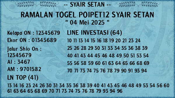 Prediksi Poipet12