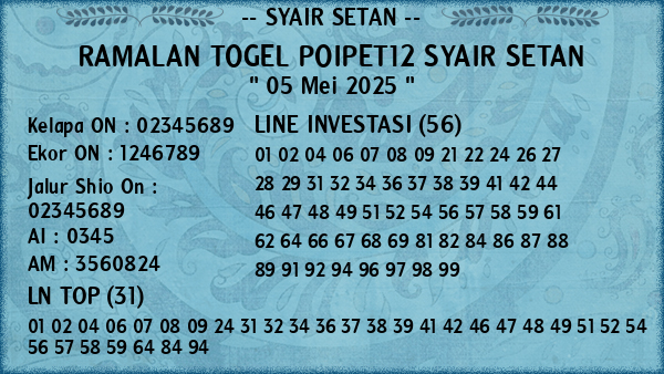 Prediksi Poipet12