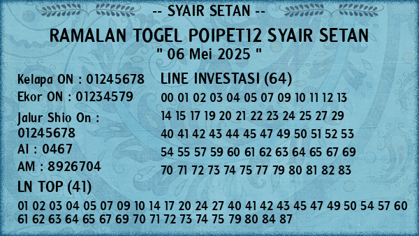 Prediksi Poipet12