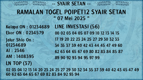 Prediksi Poipet12