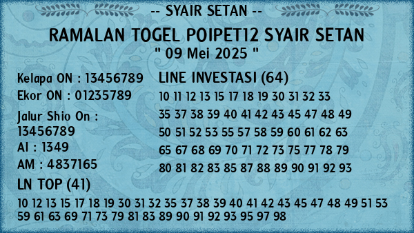 Prediksi Poipet12