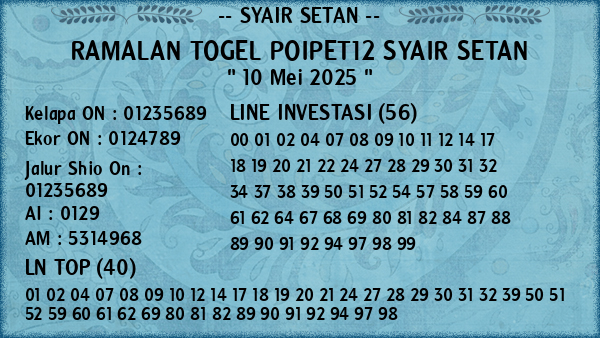 Prediksi Poipet12
