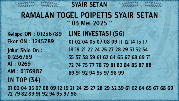 Prediksi Poipet15