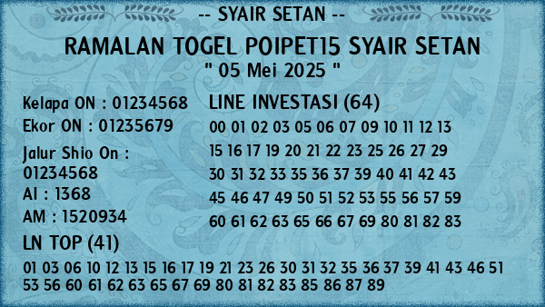 Prediksi Poipet15