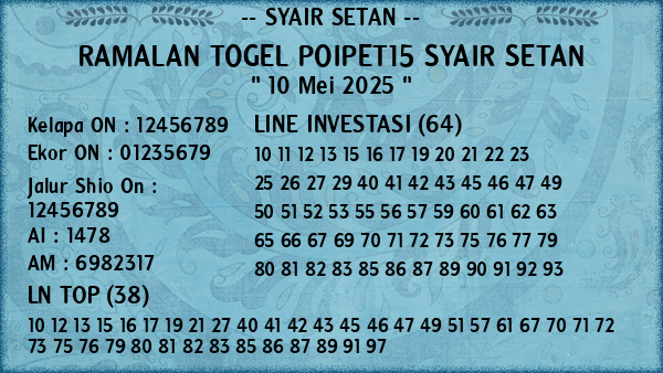 Prediksi Poipet15