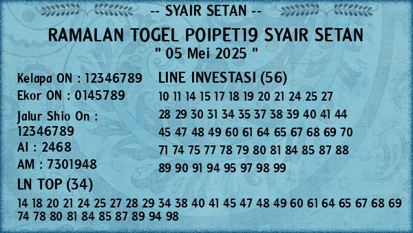Prediksi Poipet19