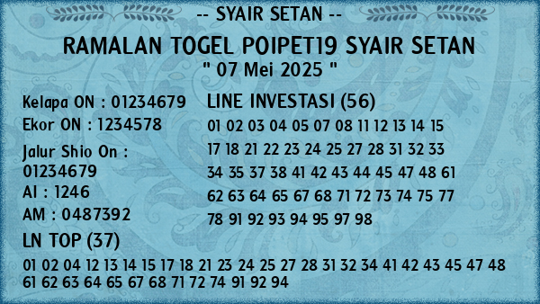 Prediksi Poipet19
