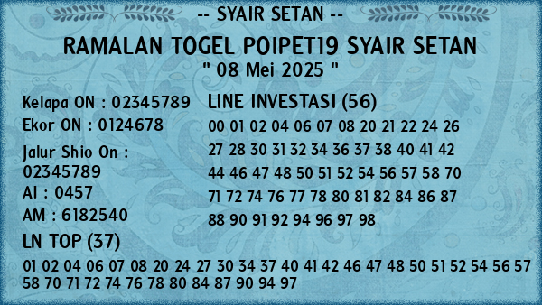 Prediksi Poipet19