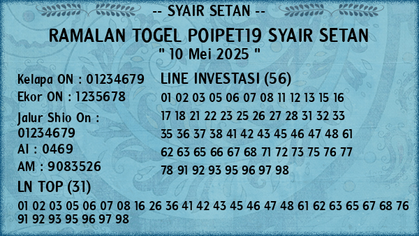 Prediksi Poipet19