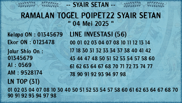Prediksi Poipet22