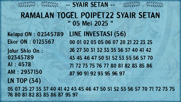 Prediksi Poipet22