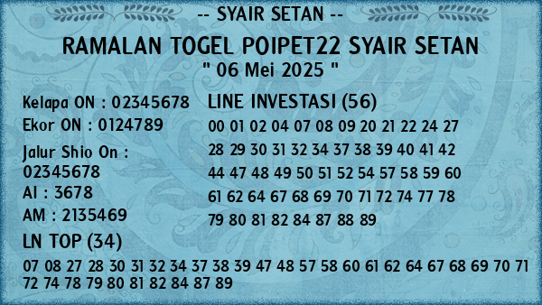 Prediksi Poipet22