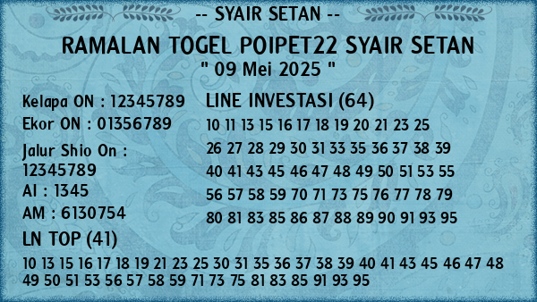 Prediksi Poipet22