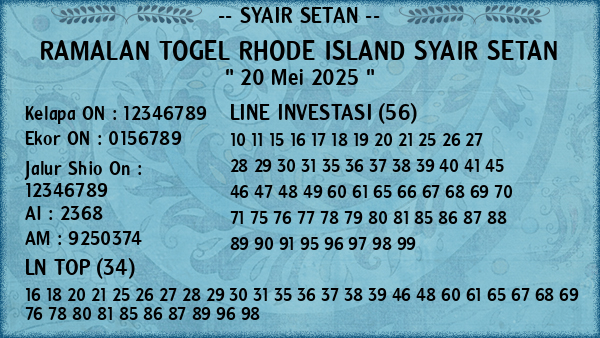 Prediksi Rhode Island