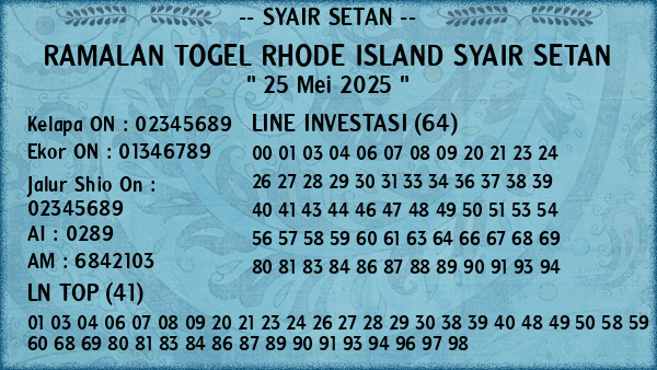 Prediksi Rhode Island