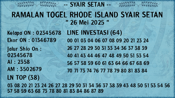 Prediksi Rhode Island