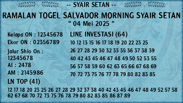 Prediksi Salvador Morning