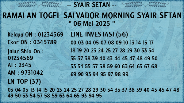 Prediksi Salvador Morning