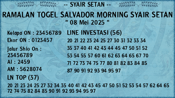 Prediksi Salvador Morning