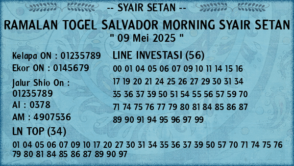 Prediksi Salvador Morning