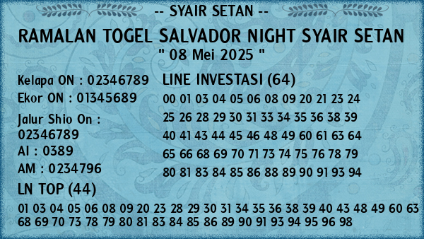 Prediksi Salvador Night