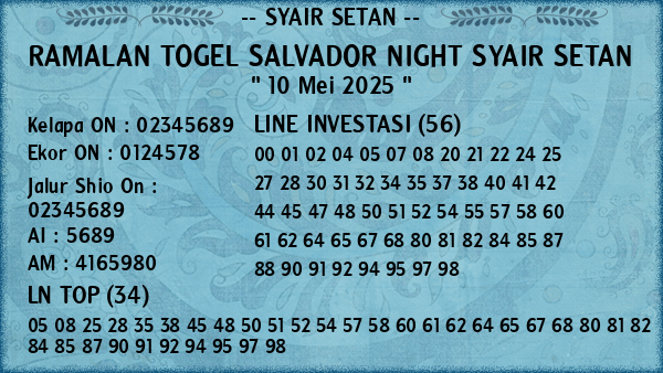 Prediksi Salvador Night