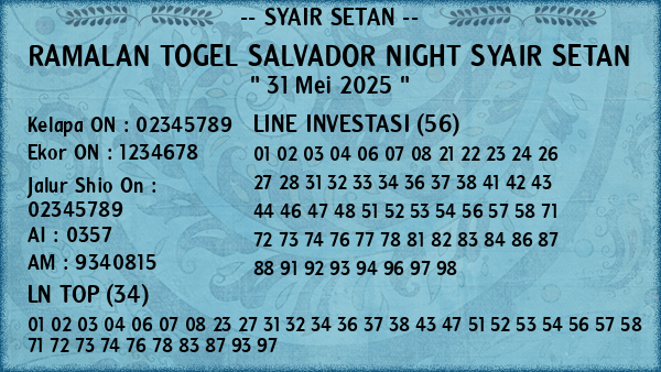 Prediksi Salvador Night