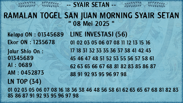 Prediksi San Juan Morning