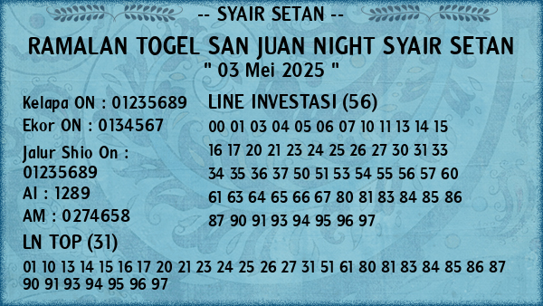 Prediksi San Juan Night