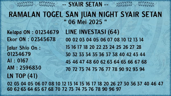 Prediksi San Juan Night