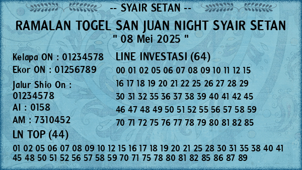 Prediksi San Juan Night