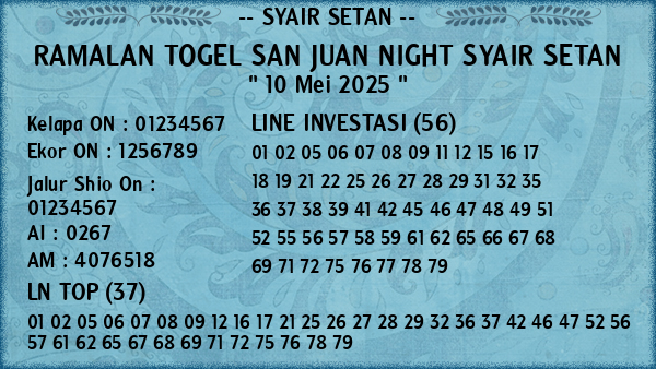 Prediksi San Juan Night
