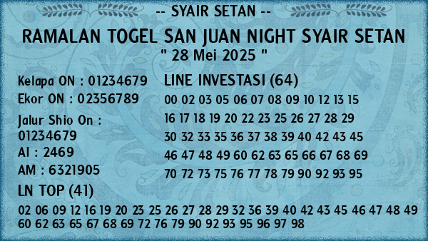 Prediksi San Juan Night