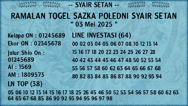 Prediksi Sazka Poledni