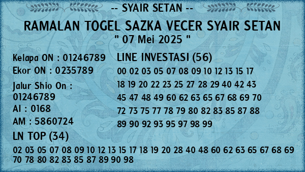 Prediksi Sazka Vecer