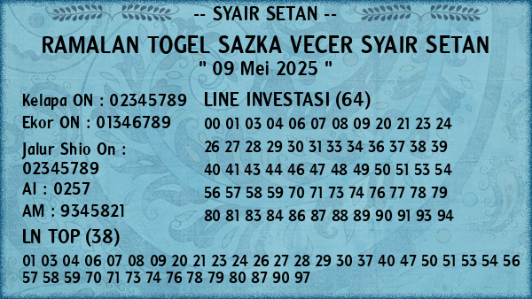 Prediksi Sazka Vecer