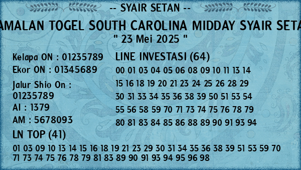 Prediksi South Carolina Midday