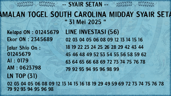 Prediksi South Carolina Midday