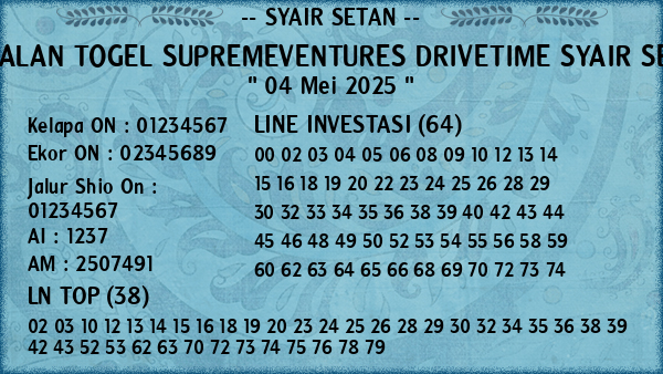 Prediksi Supremeventures Drivetime
