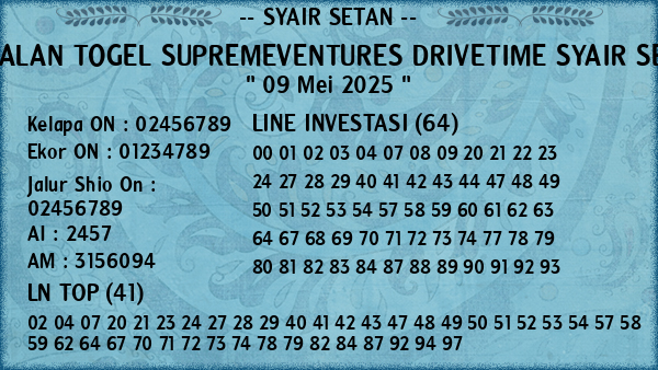 Prediksi Supremeventures Drivetime