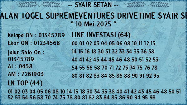 Prediksi Supremeventures Drivetime