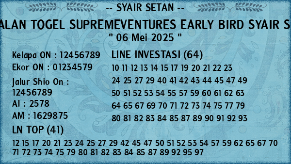 Prediksi Supremeventures Early Bird
