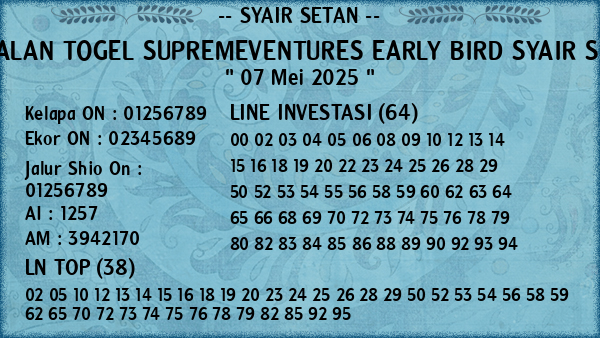 Prediksi Supremeventures Early Bird