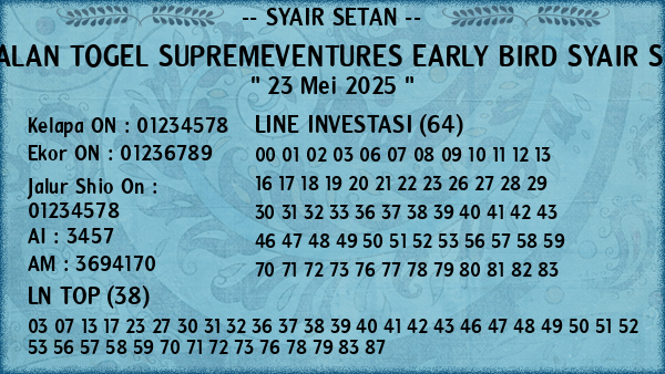 Prediksi Supremeventures Early Bird