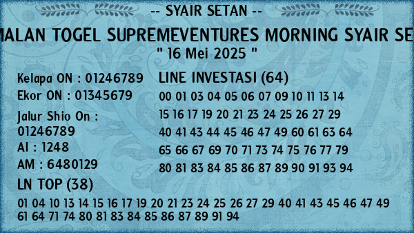 Prediksi Supremeventures Morning