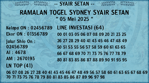 Prediksi Sydney