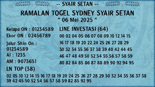 Prediksi Sydney