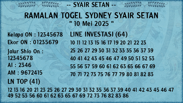 Prediksi Sydney