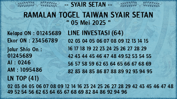 Prediksi Taiwan