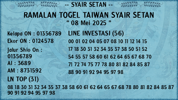 Prediksi Taiwan
